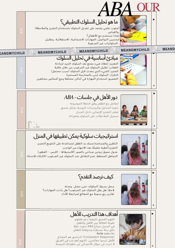 الأهل ليسوا معالجين، لكنهم أهم جزء في الفريق