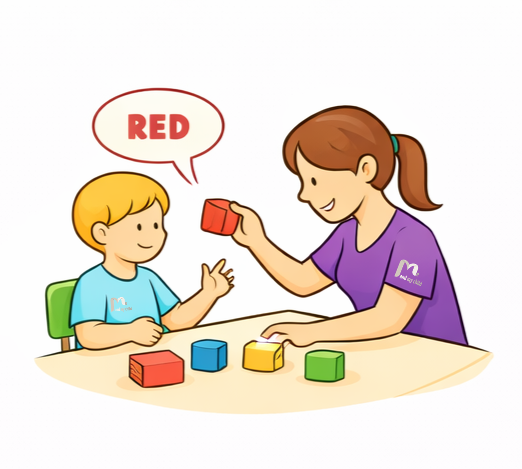 سكتش لطفل يتعلم مهارة تواصل خلال برنامج ABA